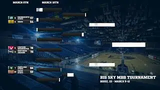 UNC MBB Tournament Bracket 3