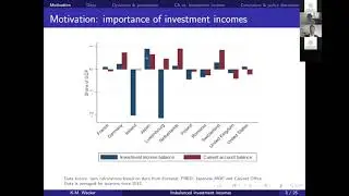 Konstantin Wacker on growing imbalances of cross-border investment incomes