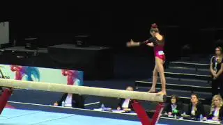 Megan Parker - Beam - 2015 British Gymnastics Championships - WAG Junior Apparatus Finals