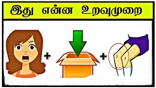 Guess the relationship name challenge game part 4 | part 4 | irunga bhai