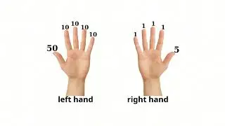 FINGER MATH &ndash; How My Child Learns Math with Just Their Fingers | Day 1