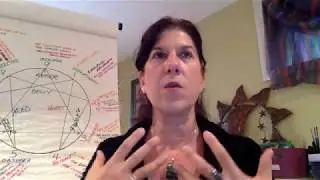 Enneagram Type 3 Panel ~ Creating the Essence of Glory in the Ordinary