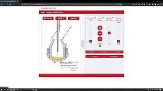Steel University: Basic Oxygen Furnace