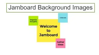 Jamboard Image Backgrounds