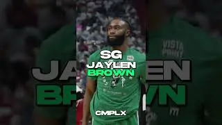 Meet Team 2016 NBA Draft