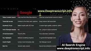 AI Search Engine,  