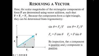 How to Resolve a Vector in 2 Dimensions