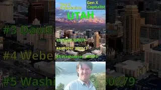 Top 5 Highest population areas UTAH Investing in Real Estate.
