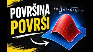 Površina površi