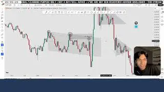 MMC Phase 22 : What is NV | Needed Volume & Rejection | Candle King Concept #btc #trading