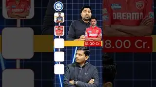 IPL 2025 Mega Auction: Most Expensive Player Revealed!