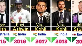 All ICC Cricketer of the Year Award Winners (2004-2022) | icc award list | Cricketer of the year
