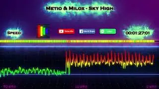 Metio & Milox - Sky High (No Copyright Musistat)