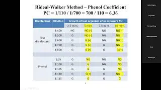 BI 209  Week 10