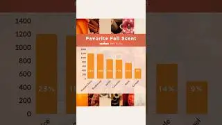 When your love of data and love of autumn come together 🧡 #marketresearch #autumn
