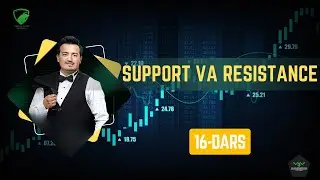 SUPPORT va RESISTANCE 16-dars | #aksiyalar #treyding