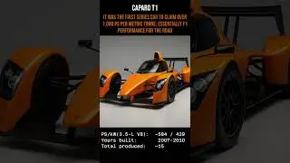 Caparo T1: 1,000 PS per Metric Tonne - F1 Performance for the Road | #Shorts