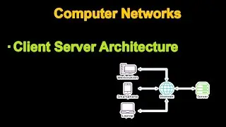 Client Server Model | Client Server Architecture | 1-Tier, 2-Tier ,3-Tier architecture