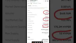 New HYPER Coin Just Launched on Binance | Exploding Now! | Crypto Alert 2025