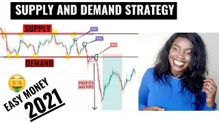 Easiest  Forex Trading Strategy 2021 (SUPPY AND DEMAND STRATEGY) Kenyan Forex Trader