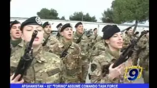 Afghanistan | 82° 
