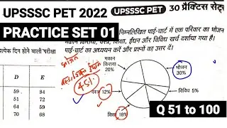 (PART-2) PRACTICE SET-1||UPSSSC PET 2022||PET PRACTICE SET 2022||UPSSSC PET 2022 MODEL PAPER