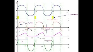 Thyristor Analysis: RL and RLE Load Performance & Waveforms (Step-by-Step)#electricalengineering