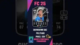 Unlock Politano SHOWDOWN SBC in FC 25! Cheapest Solution! 💸⚡