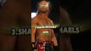 Top 10 Best WWE Elimination Chamber Matches Winners 🔥 #shorts #wwe #eliminationchamber #viral #trend
