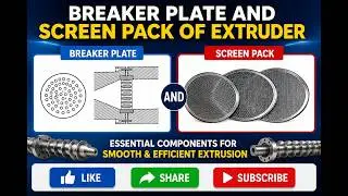 BREAKER PLATE AND SCREEN PACK OF EXTRUDER | 40, 60, 80 MESH SIZE  SCREEN PACK