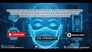 Революция в сфере безопасности: интеллектуальное обнаружение масок на лице с помощью Интернета ве...