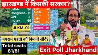 Exit Poll Jharkhand:-झारखण्ड में किसकी सरकार ? जयराम महतो को कितनी सीटें ?