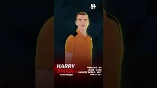 Harry Brooks SOLD to Hyderabad | WicketScore