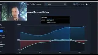 Анализ инвестиций в биотехнологическую компанию Castle Biosciences Inc (CSTL)
