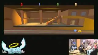 Game Informer's Extra Life Stream 2014 - Part 5