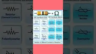 resistor & different symbols ♎ of Resistors.. #electrician  ⚡💡#shorts