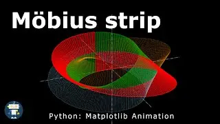Mobius strip
