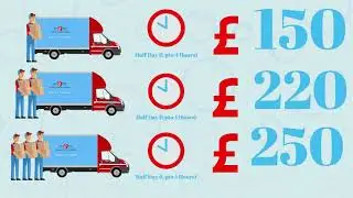 Man and Van London | Affordable Man with a Van Services | Eazy2move Ltd