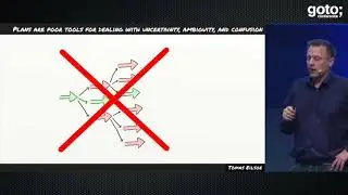PI planning in SAFe from a fighter pilots perspective