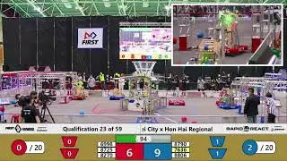 Qualification 23 - 2022 New Taipei City x Hon Hai Regional