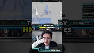 Trading All Time Highs: NQ vs ES Pre-market Analysis