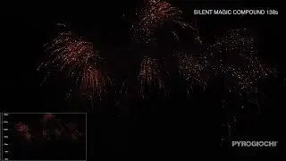Silent Magic Compound 138s - Pyrogiochi