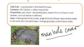C1 3 Lesson4 Iron and Steel