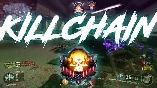 KILLCHAIN