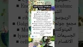 Cell biology terms in English 😍👩🏻&zwj;🔬📒 #biologist #biology #bio #like #etudes #laboratory
