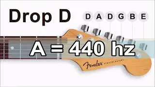 AFINACI&Oacute;N DE GUITARRA drop D 🎸 D A D G B E