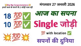 kumbha rashi today lucky number// sapnon ke ank// ank jyotish// sapnon ki duniya// sapno ka arth 