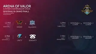 Arena of Valor Summer Championship | India - Semi Finals