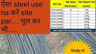 steel quality test।साइट पर स्टील use करने से पहले क्या check करें। what is quality test of steel।