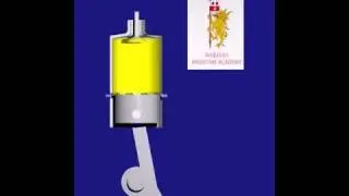 Large Marine 2 Stroke Engine Animation